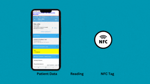 Smartphone Reading NFC chip