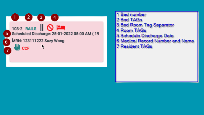 Image Annotated Card Edit View