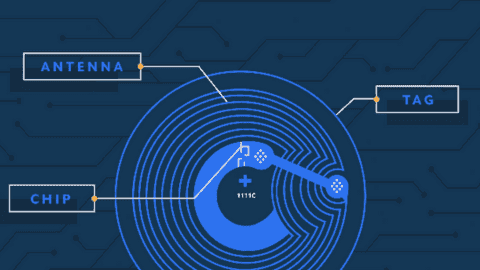 NFC Structure