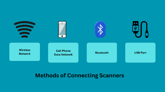 Data Transmission Methods