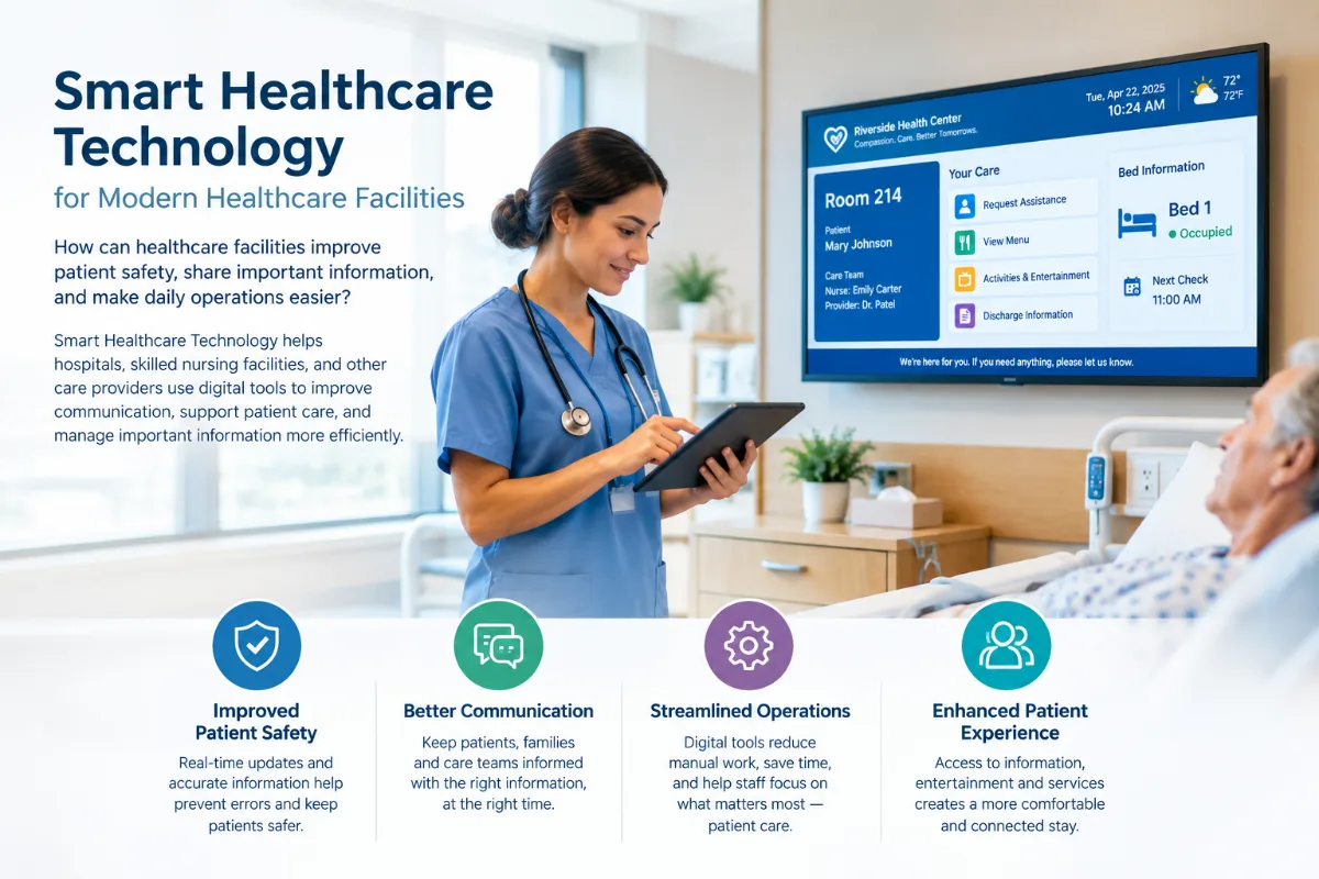 Smart Healthcare Technology for modern healthcare facilities — nurse using a tablet beside a patient room display showing room, care team and bed information